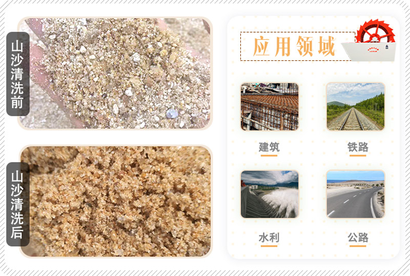 山沙的用途有哪些？洗沙機設備洗出高品質(zhì)山沙