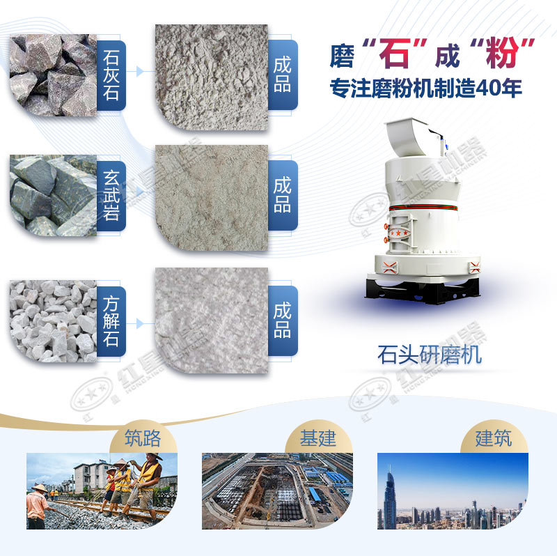 石頭磨粉機型號這么多如何選購？哪個廠家賣的好用？