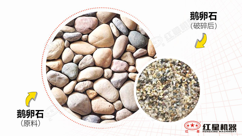 打鵝卵石用什么破碎機？全套設(shè)備多少錢一套