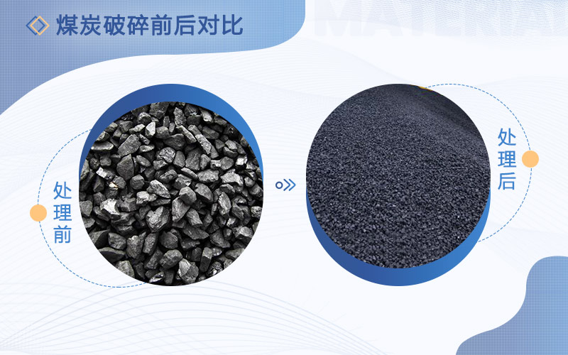 破碎煤的破碎機多少錢一臺，用哪種比較好