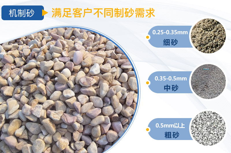人工制砂機(jī)器有哪幾種，人工砂標(biāo)準(zhǔn)是多少